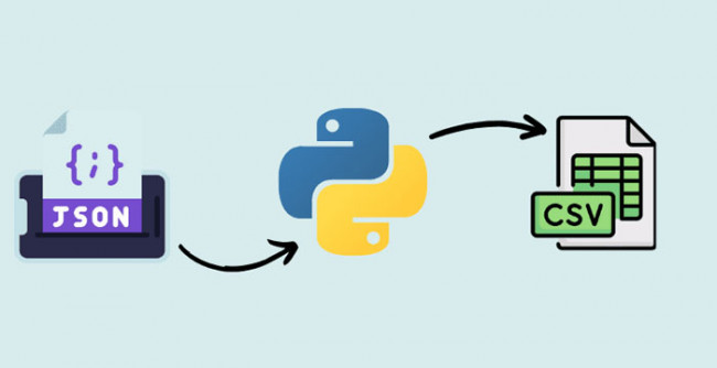 How To Convert Json To Csv Using Python A Beginner S Guide